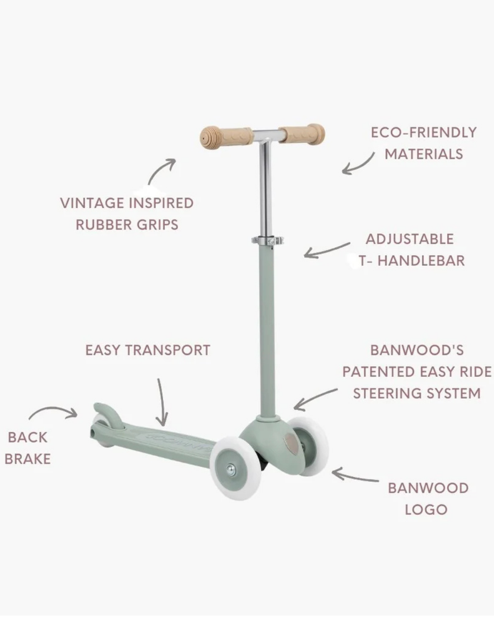 Trotinete Eco | Banwood