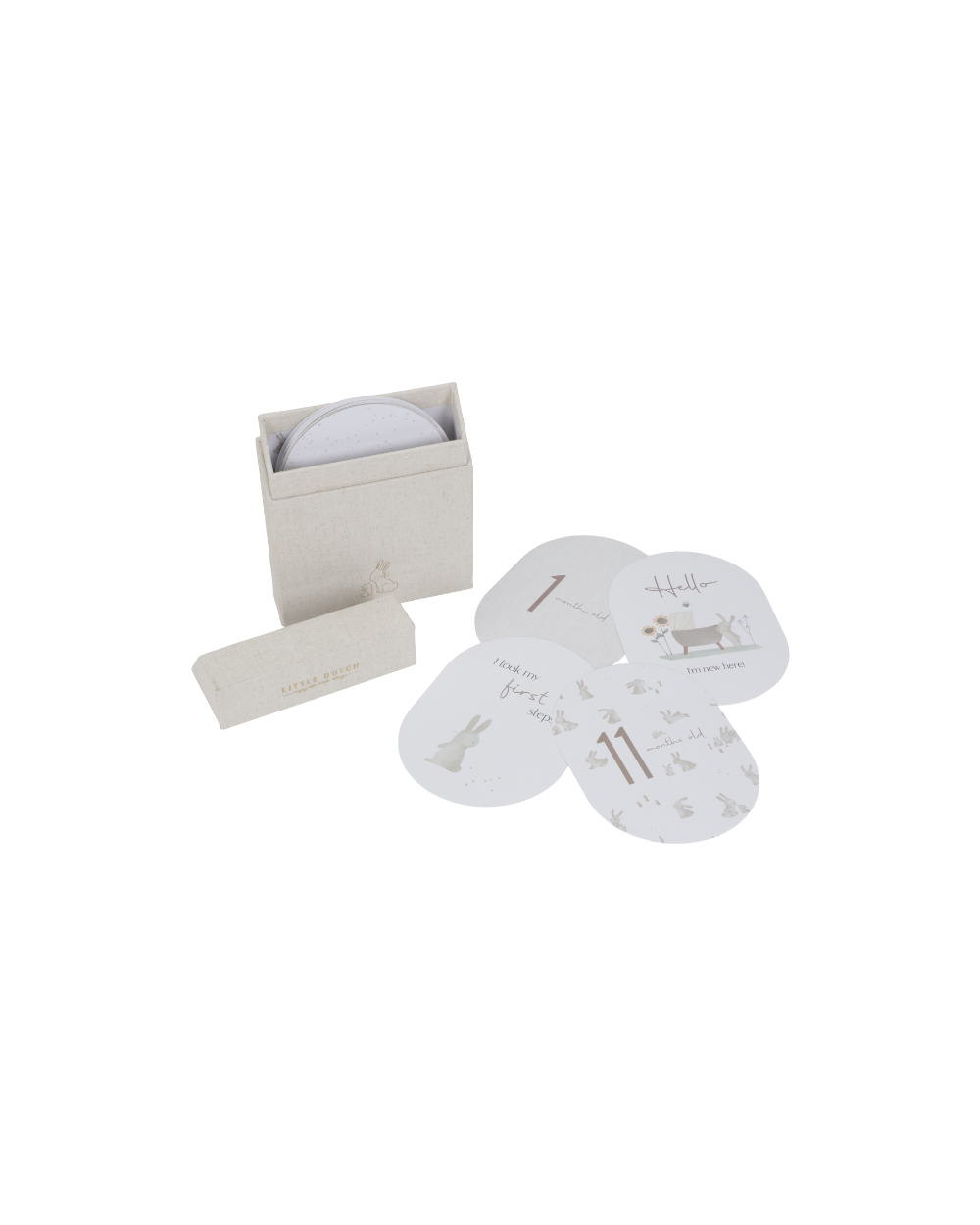 Cartões de Crescimento